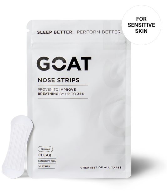 Nose Strips - Clear