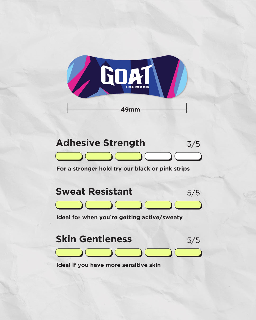 GOAT Movie Nose Strips