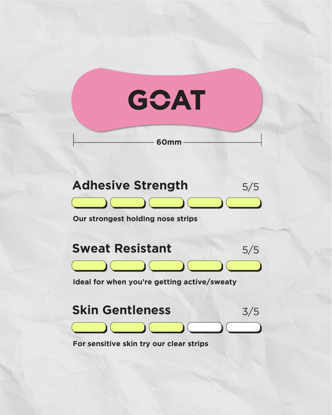 Nose Strips - Pink