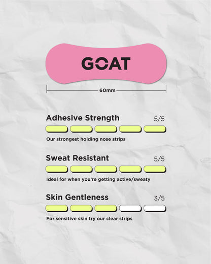 Nose Strips - Pink